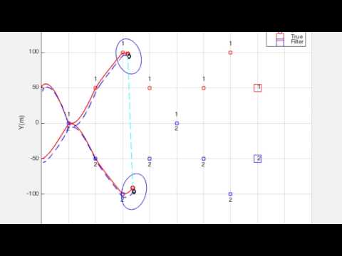 Control for improving cooperative localization using bearing-only relative measurements