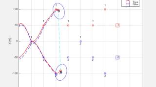 Control for improving cooperative localization using bearing-only relative measurements
