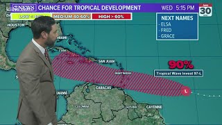 Alan Holt KIII South Texas Weather Forecast 06-30-2021