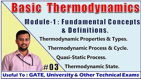 BTD : Module 1 | Fundamental Concepts & Definitions | Part 2 | As Per VTU CBCS Scheme | All Academy