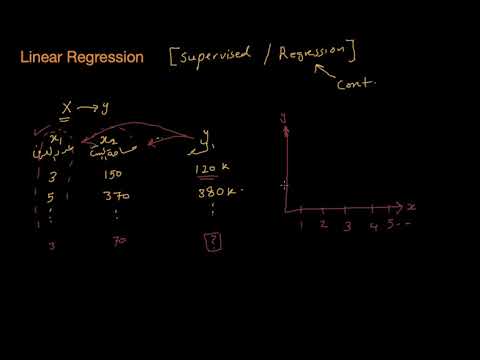 فيديو: ما الافتراضات التي تقوم بها خوارزمية تعلم آلة الانحدار الخطي؟