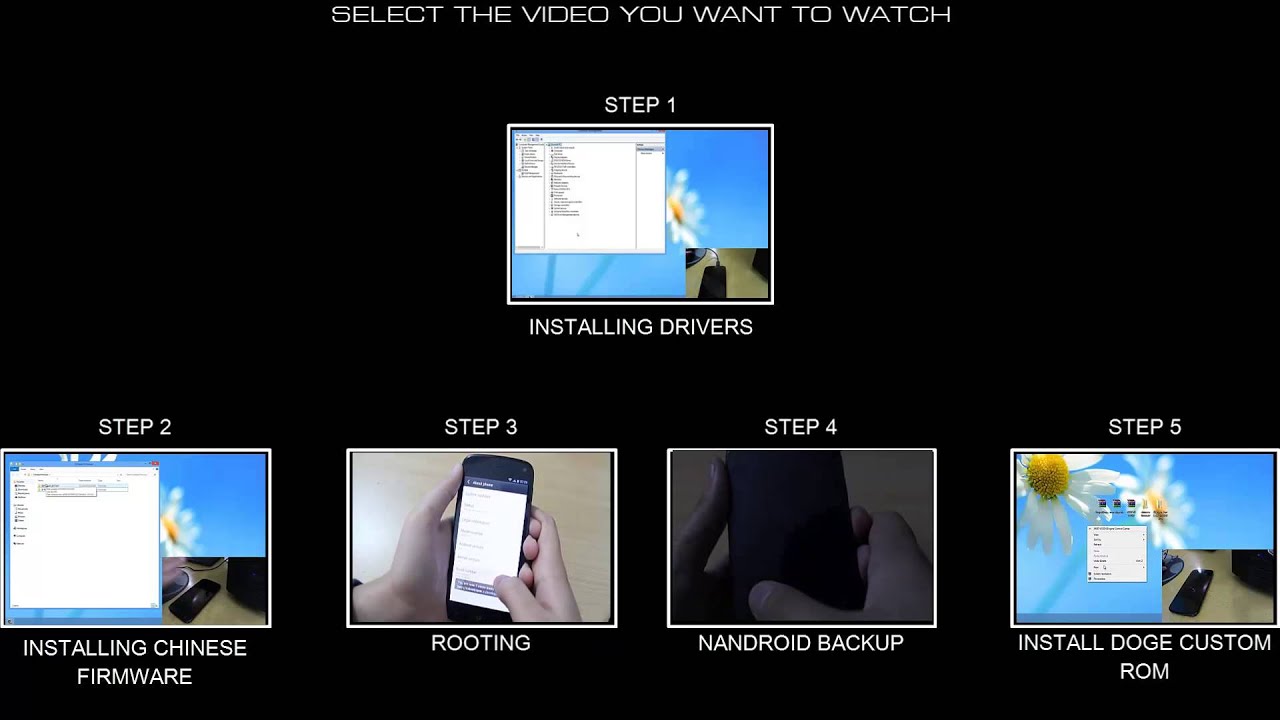 GUIDE : GIONEE ELIFE E3 INTRO