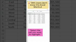 90% people don’t know this 🤯| Stop Using the Mouse for Formatting ❌ #excel #exceltips #exceltricks