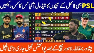 PSL 4 Teams And Their Matches Confirm | PSL 11 Semi Finals Matches Schedule | PSL 2026 screenshot 2