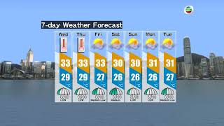 Tvb News  26 May 2206  Hk Issues First Very Hot Warning This Year