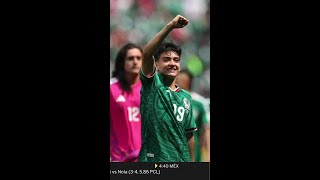 ¿GIL MORA A EUROPA? | RAFAEL PIMENTA sobre el FUTURO del SELECCIONADO MEXICANO | Mundial