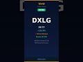 🚨 $DXLG EXPLODING +12.3% with 16x Volume | TDVW AI Scanner #Shorts