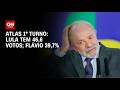 Atlas/Bloomberg: Lula segue à frente de Flávio em cenários de 1º turno | CNN NOVO DIA