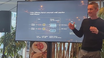 Scalable LLM Inference on Kubernetes with Triton & Karpenter | Riccardo Freschi @ Dutch Cloud Native