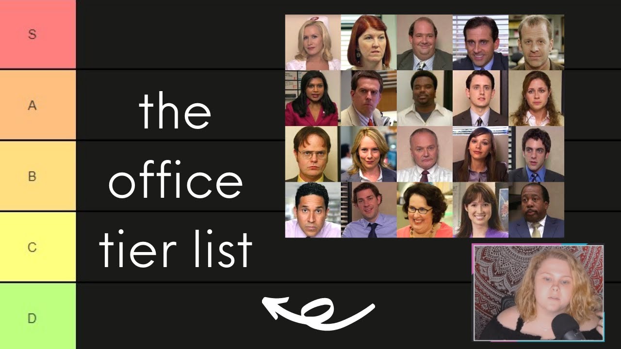 The Office Character Tier List - YouTube