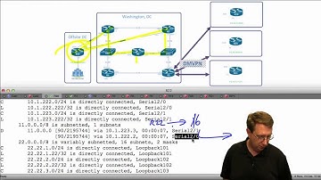 58 IPexpert EIGRP Poisoned Summarization Part 1