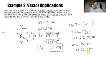 PreCalc 8.1.2 Vector Operations and Applications