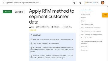 Apply RFM method to segment customer data
