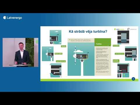 Kā strādā vēja turbīnas?