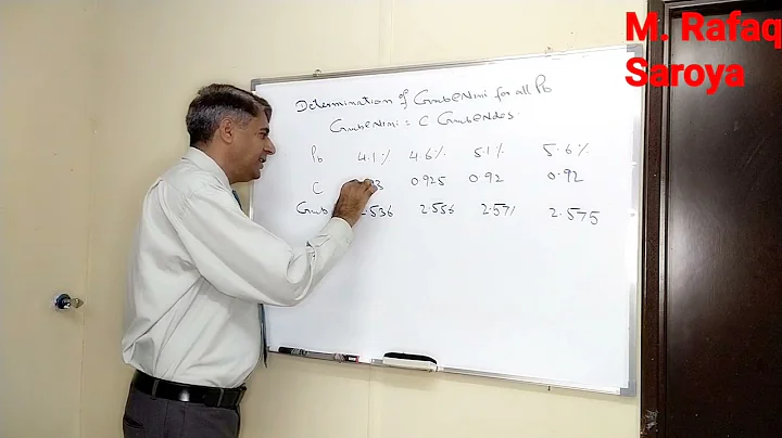 Lecture 8 Determination of Gmb@Nini for different Pb for DAC determination