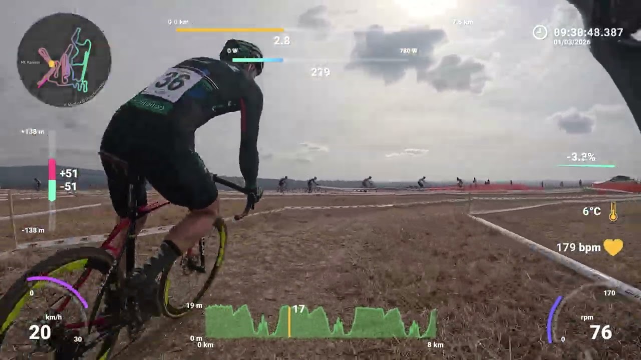 東北シクロクロス2025-26 Rd.5 福島空港 MM2 (2026/3/1)