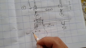 Calculation for L-beam effective width based on Eurocode.