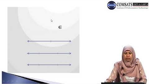 Business Mathematice in Urdu Hindi LECTURE 01MTH108 LECTURE 02