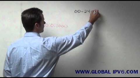 IPv6 HOST PORTIONS globalipv6