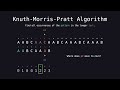 Knuth-Morris-Pratt Algorithm: Super Fast String Searching!
