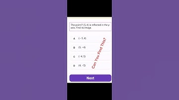 That Looks Very Simple. How to find the image of a point under reflection