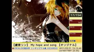 [Partially Found] 【鏡音リン】My hope and song【オリジナル】 [Clip]