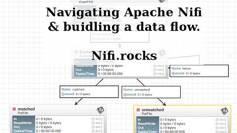 How to navigate and build a dataflow in Apache Nifi