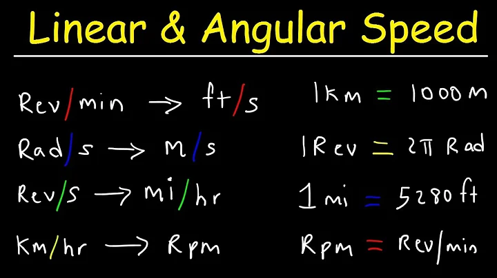 Linear Speed and Angular Velocity