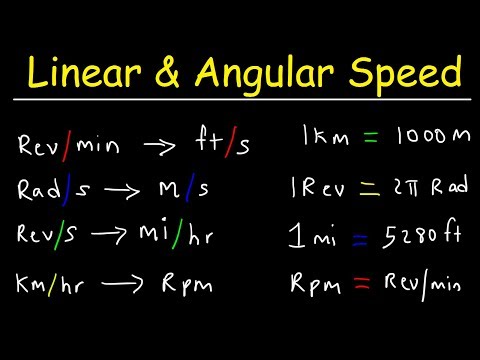 Video: Paano Tukuyin Ang Linear Velocity