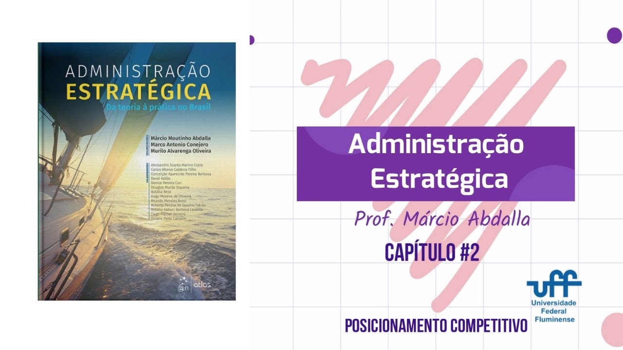 Administração Estratégica – Posicionamento Competitivo (disciplina de graduação)