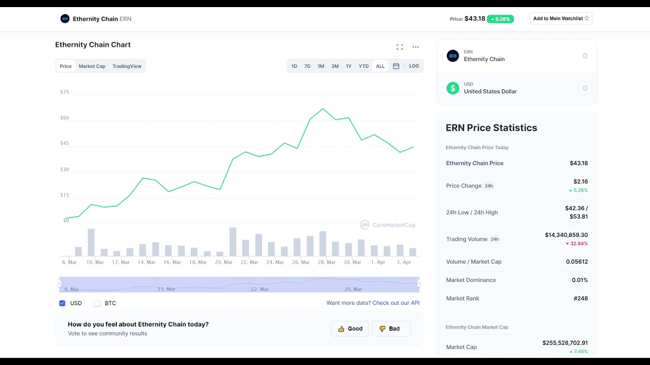 rainmeter stocks