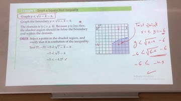 Graph a square root  inequality