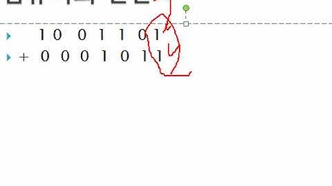 Webjjang JAVA 02-10 음수표현과연산(웹짱과 함께하는 자바)
