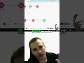 Automate TikTok Uploads: 2 Videos Daily, Zero Errors (Easy Tutorial)