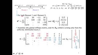 Celebrity Finite Element Method Lec 8 - Part 2 - 1D Beam example Wealth