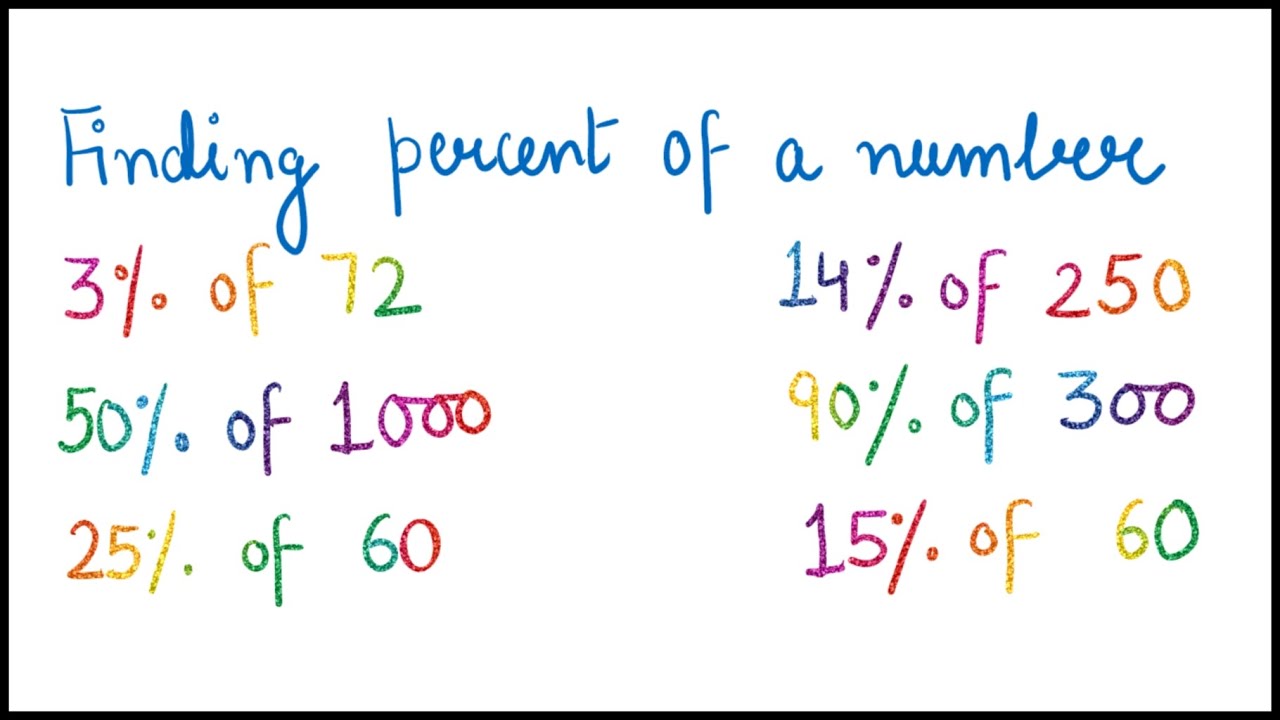 How to find the Percent of a Number | Finding Percent of a Number - YouTube