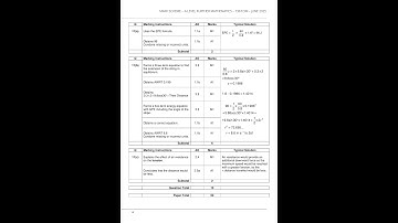 AQA A Level Further MathemATIcs Paper 3m 2025 Mark Scheme