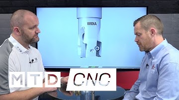 WIDIA 90 degree milling system from ITC