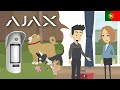 🧐 AJAX Expert #4 | Evita Falsos Alarmes de Animais domésticos com o Alarme Ajax