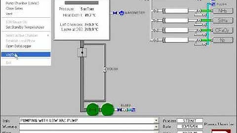 Plasmatherm PECVD - training video (Georgia Tech - Microelectronics Research Center)