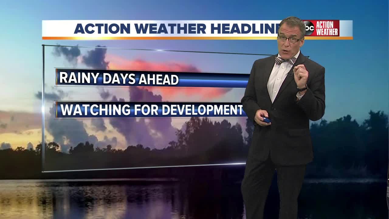 Action Weather Forecast - YouTube