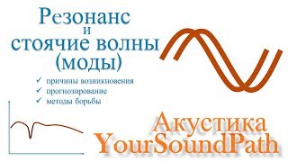 YourSoundPath - Акустика - Рeзонанс и стоячие волны (моды)