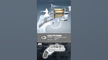 How a revolver works | COLT PYTHON
