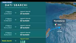 Genova - Sbarchi clandestini dalla Tunisia: dieci indagati