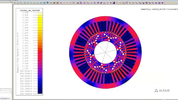 Altair HyperStudy™ - Electric Motor Multiphysics Optimization