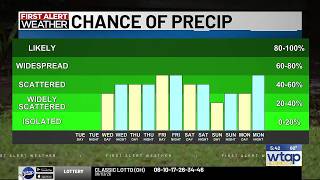 WTAP First Alert Weather Morning Update 8/4