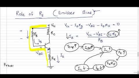Analog Electronics( EET205) : Role of emitter resistance  in bias stabilization | Emitter Bias