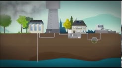 Cycle de l'eau (3/4) : l'épuration