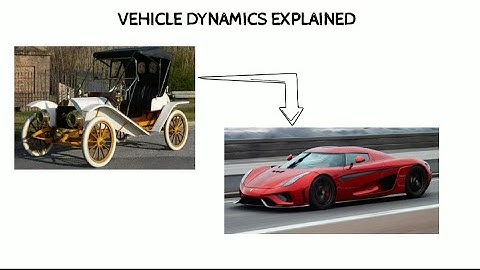 Vehicle Dynamics |  Vehicle dynamics explained |Types |Approaches | Attributes | Vehicle dynamics