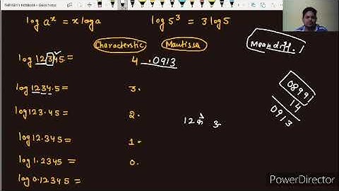 SOLID STATE/LECTURE-7/NUMERICALS ON DENSITY OF UNIT CELL/CLASS 12